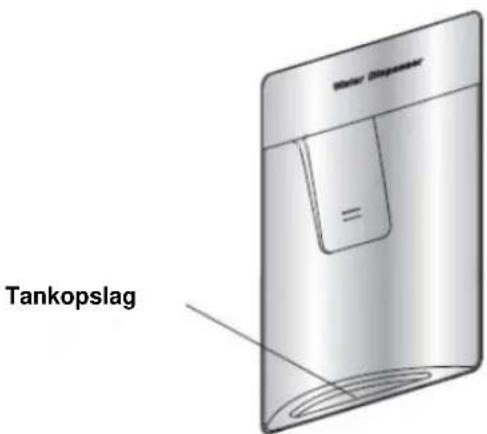 HISENSE RS677N4ACC - - Reinigen - 1