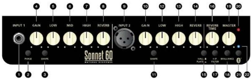 BLACKSTAR Sonnet 60 - 介绍 - 1