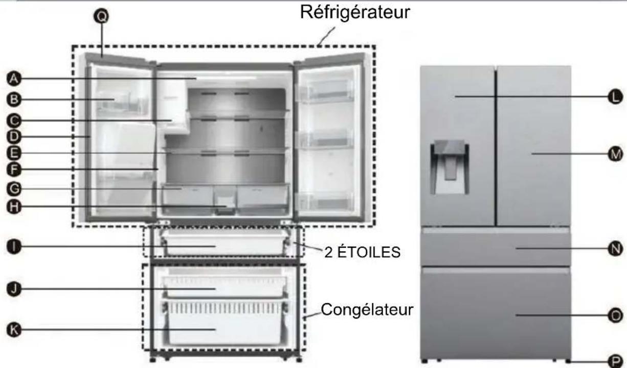 HISENSE RF728N4SBFE - Pièces et Caractéristiques - 1