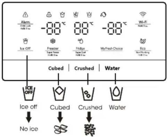 HISENSE RF728N4SBFE - Getting cold water and ice - 1