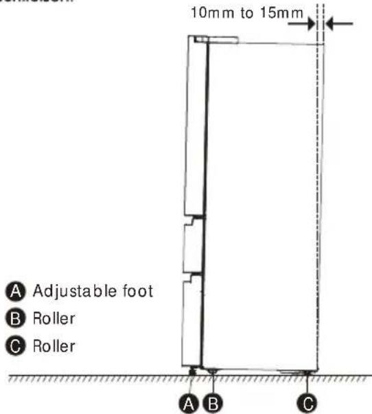 HISENSE RF728N4SBFE - (Falls nötig) Balancieren Sie den Kühlschrank aus - 1