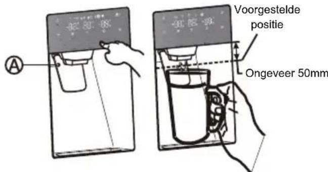 HISENSE RF728N4SBFE - Verkrijgen van koud water - 1