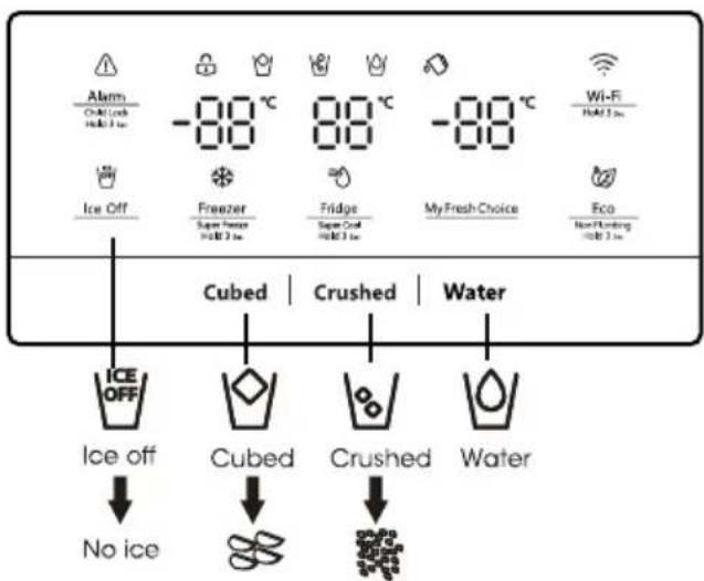 HISENSE RF728N4SBFE - Obtención de agua y hielo - 1