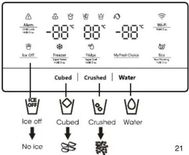 HISENSE RF728N4SBFE - Holen von kaltem Wasser und Eis - 1