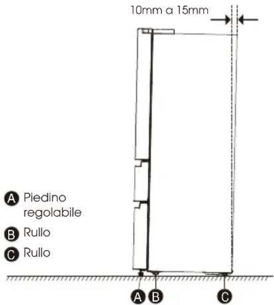 HISENSE RF728N4SBFE - Livello Frigorifero (se necessario) - 1