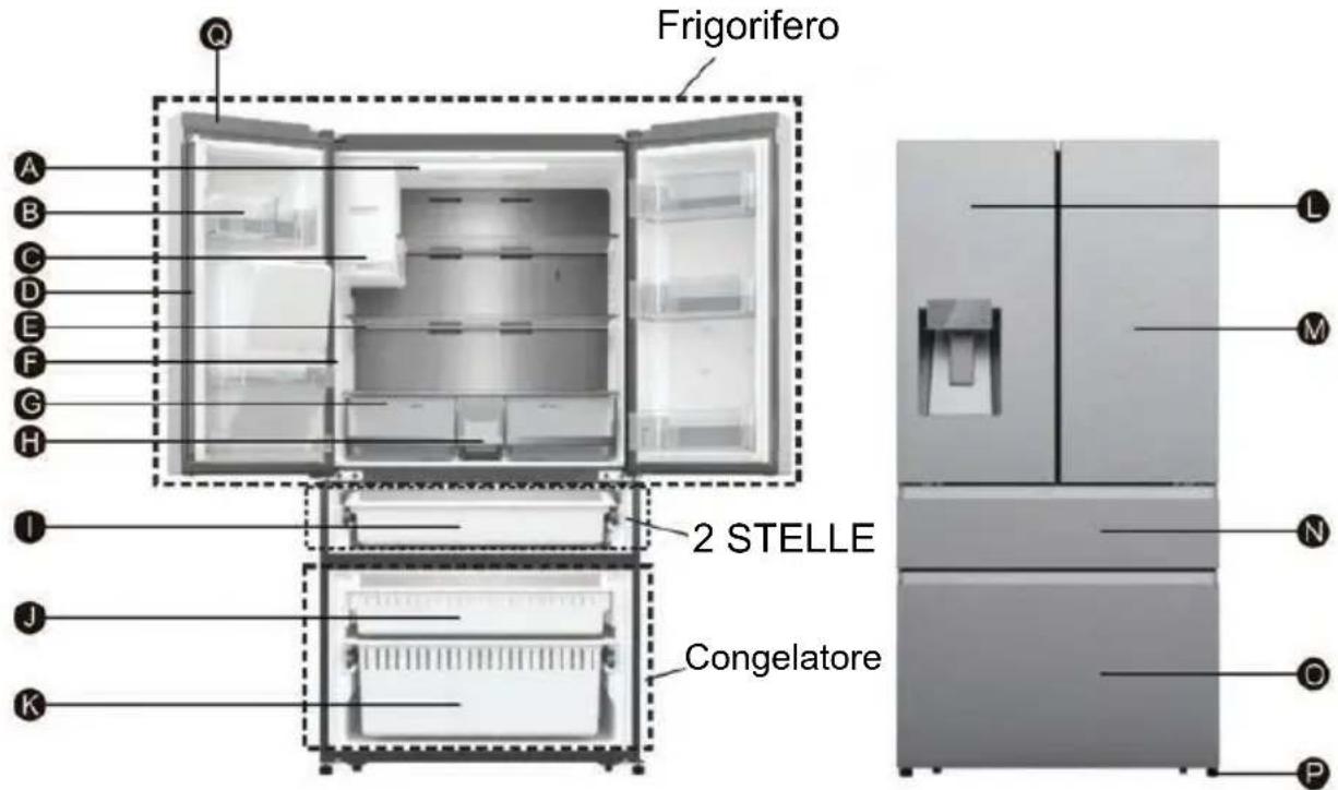 HISENSE RF728N4SBFE - Componenti e funzionalità - 1