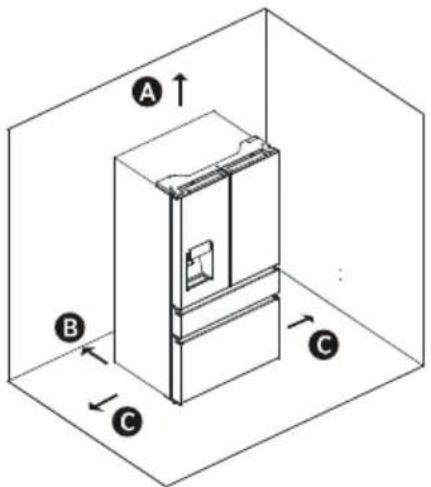 HISENSE RF728N4SBFE - Ventilation - 1