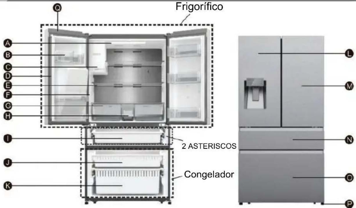 HISENSE RF728N4SBFE - Información Importante acerca de la eliminación de refrigerantes: - 1