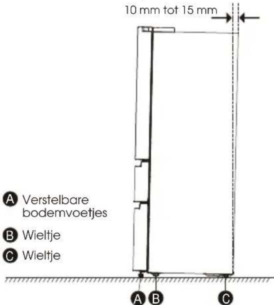 HISENSE RF728N4SBFE - Koelkast waterpas zetten (indien nodig) - 1