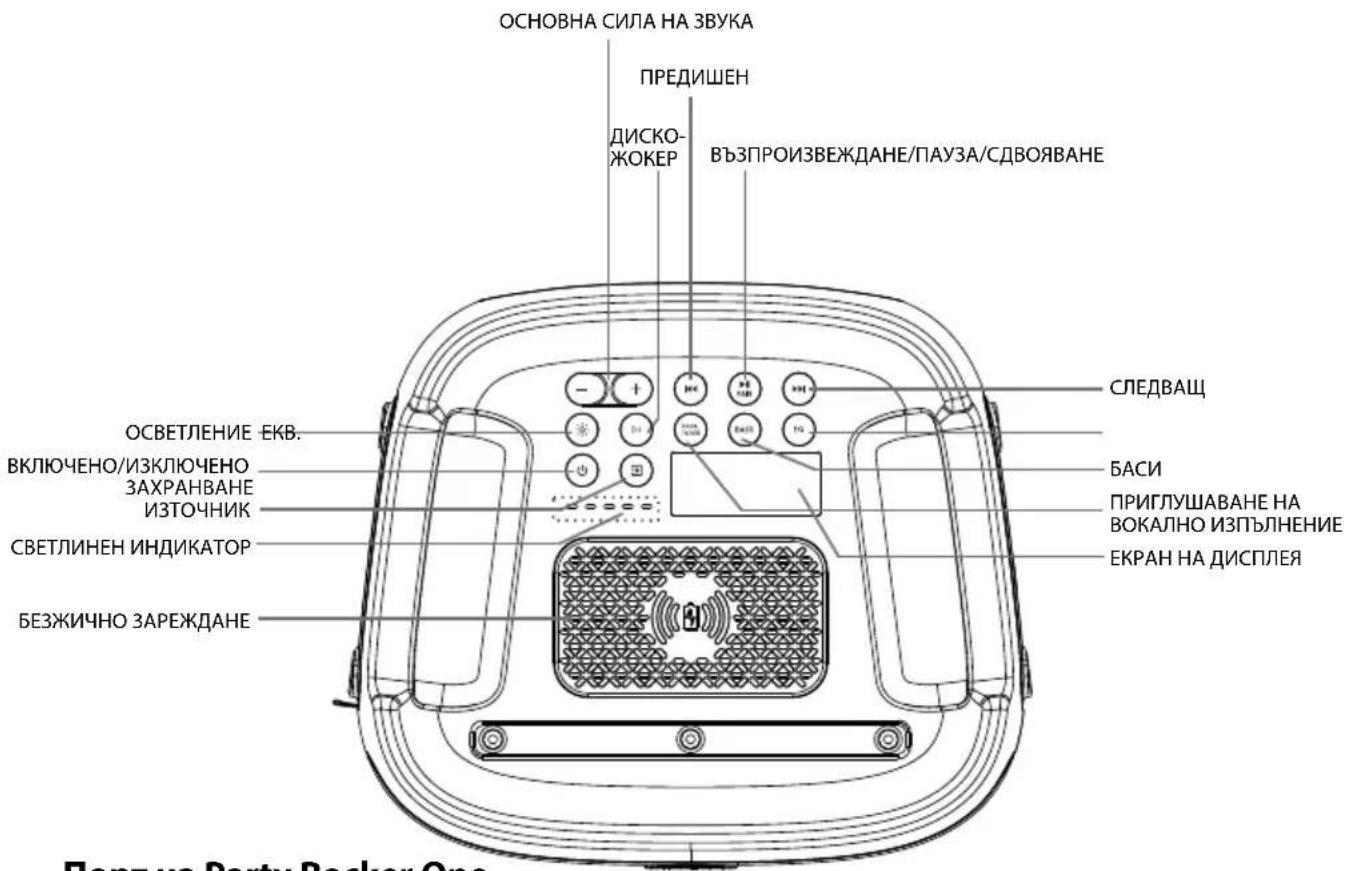 HISENSE Party Rocker One Plus - Схема на продукта - 1