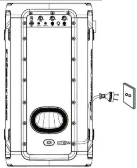 HISENSE Party Rocker One Plus - Свързване към електрозахранване - 1