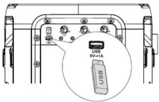 HISENSE Party Rocker One Plus - Λειτουργία USB - 1
