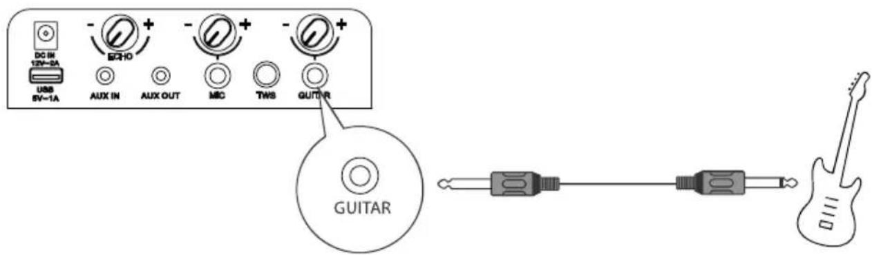 HISENSE Party Rocker One Plus - Connexions - 2