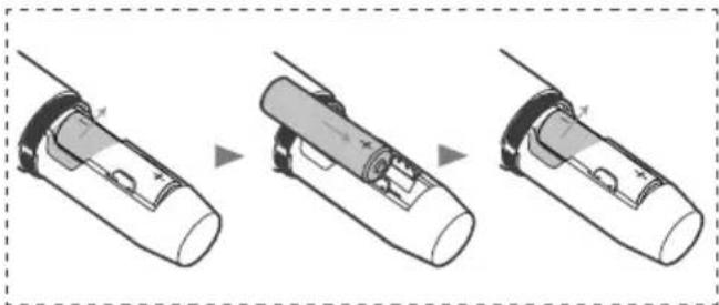 HISENSE Party Rocker One Plus - If the battery level is low, replace the old batteries with new ones. - 2