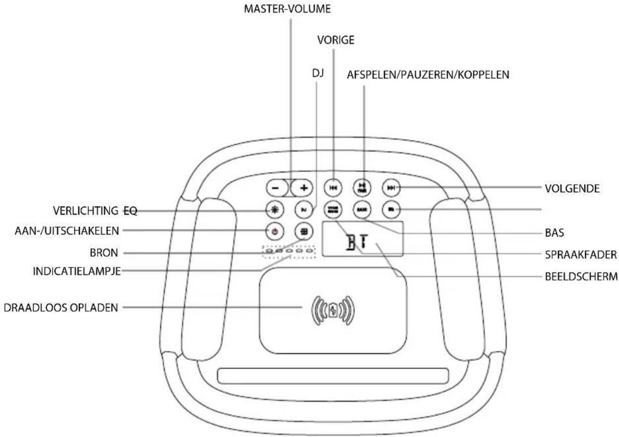 HISENSE Party Rocker One Plus - Productdiagram - 1