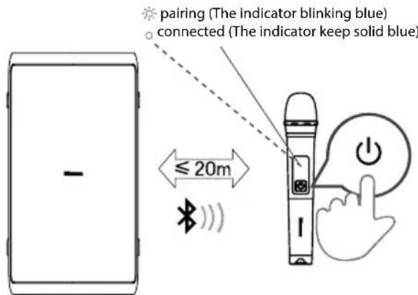 HISENSE Party Rocker One Plus - Connecting - 1