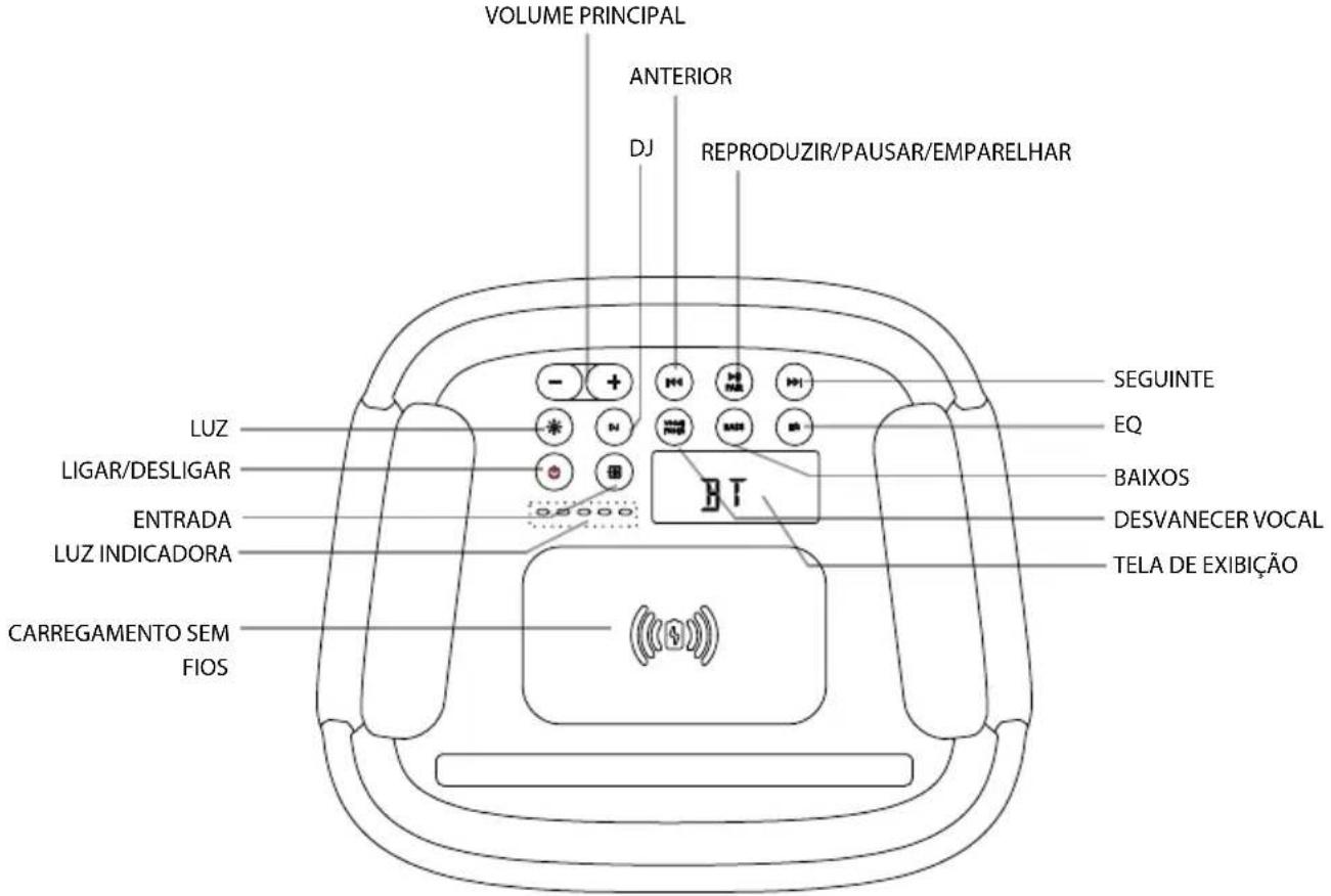 HISENSE Party Rocker One Plus - Diagrama de producto - 1