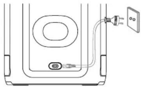HISENSE Party Rocker One Plus - Conectarea la sursa de alimentare - 1