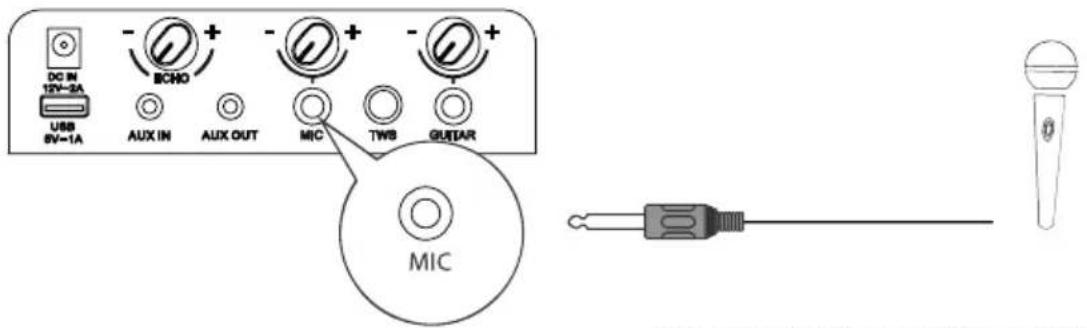 HISENSE Party Rocker One Plus - Povezave - 1