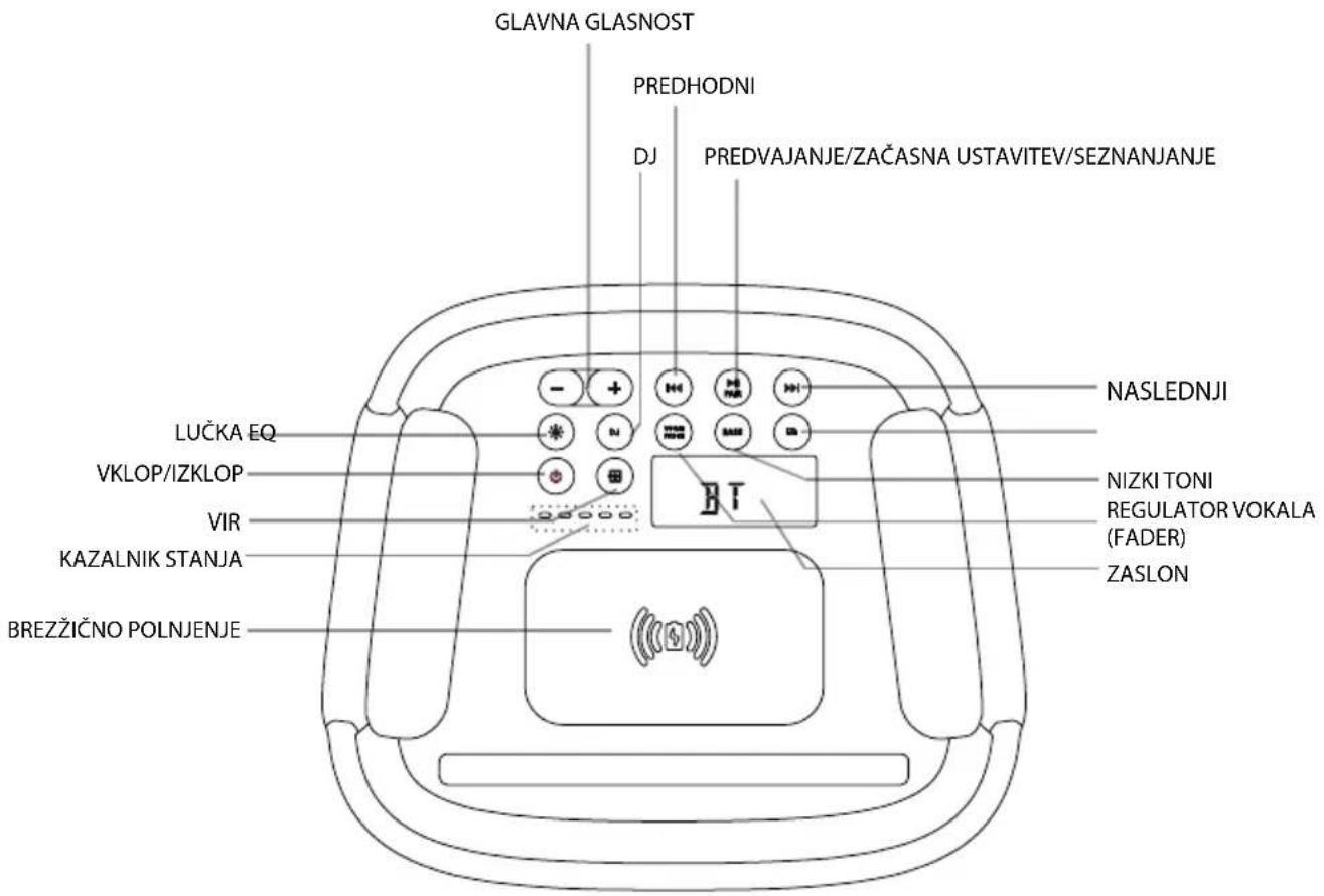 HISENSE Party Rocker One Plus - Shema izdelka - 1