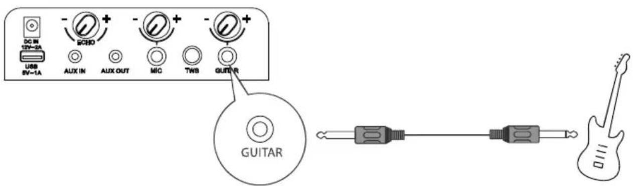 HISENSE Party Rocker One Plus - Povezave - 2