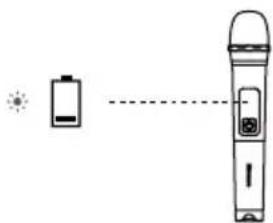 HISENSE Party Rocker One Plus - Потсетник за слаба батерија. - 1