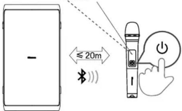 HISENSE Party Rocker One Plus - Conectando - 1