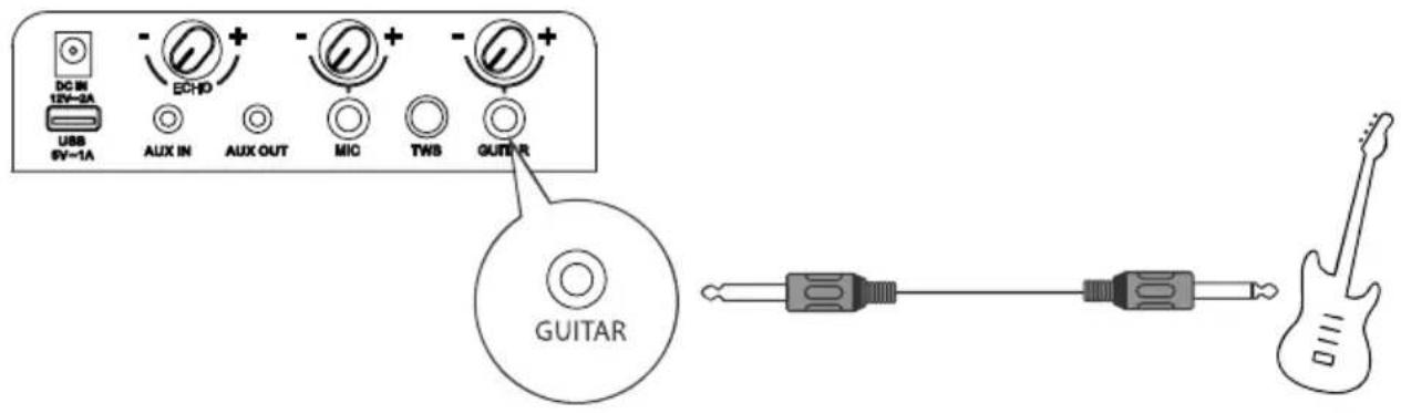 HISENSE Party Rocker One Plus - Conexiones - 2