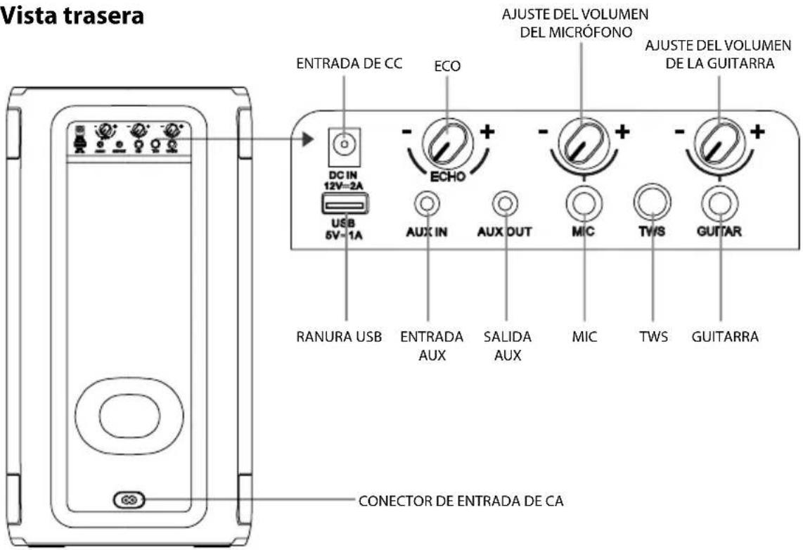 HISENSE Party Rocker One Plus - Diagrama de producto - 1