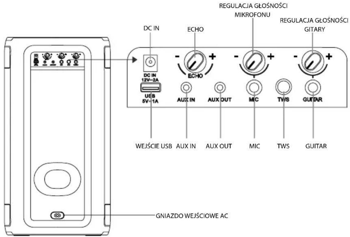 HISENSE Party Rocker One Plus - Schemat produktu - 1
