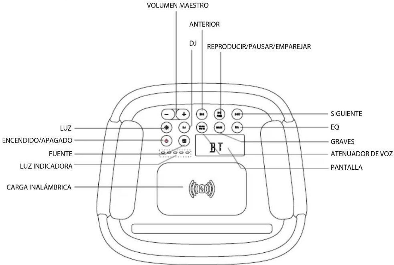 HISENSE Party Rocker One Plus - Diagrama de producto - 1