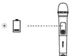 HISENSE Party Rocker One Plus - B - 1