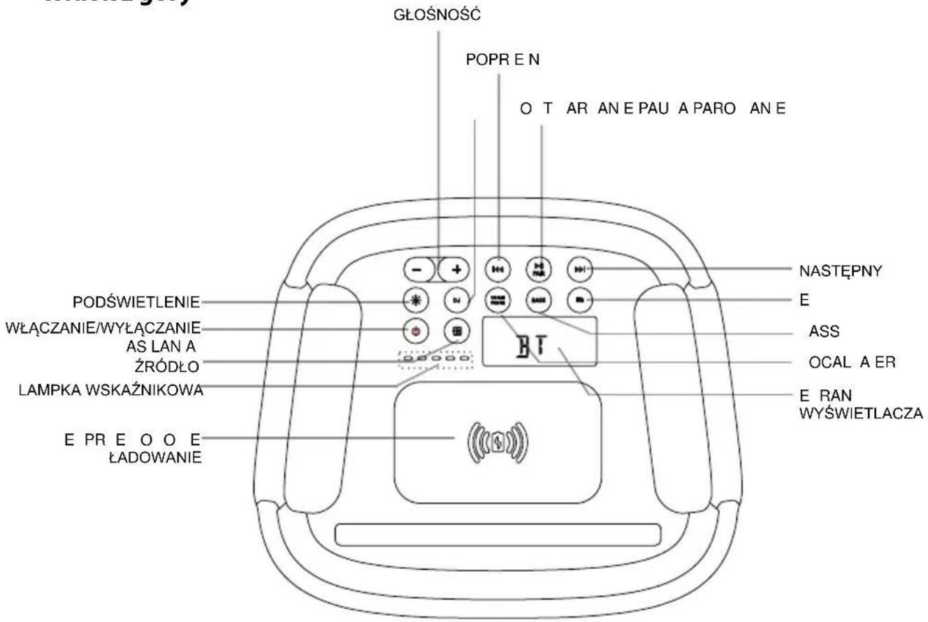 HISENSE Party Rocker One Plus - Schemat produktu - 1