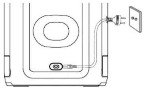 HISENSE Party Rocker One Plus - Подключение электропитания - 1