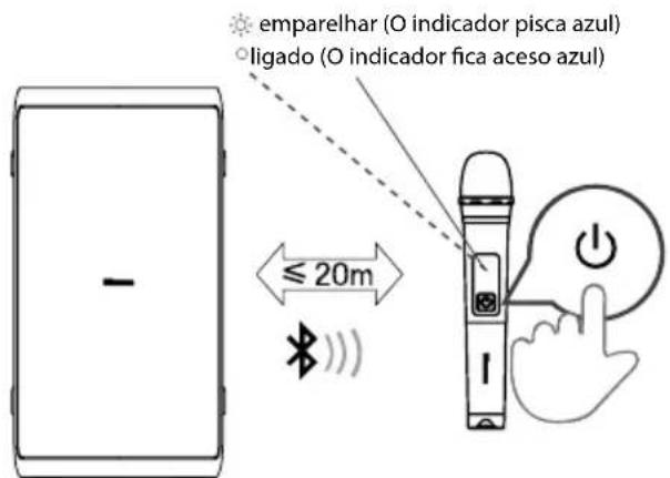HISENSE Party Rocker One Plus - SPECIFICATIONS - 6