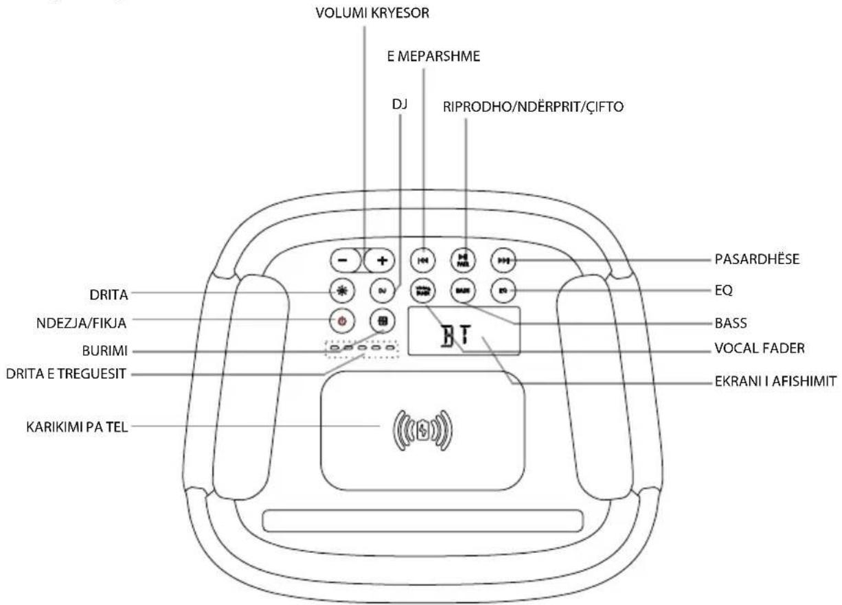 HISENSE Party Rocker One Plus - Diagrami i produktit - 1