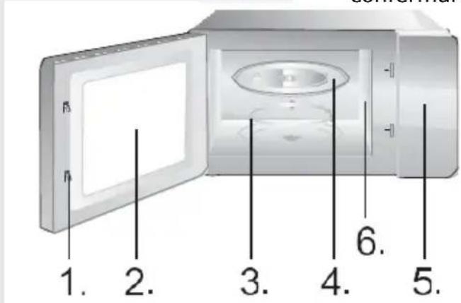 HISENSE H20MOMBS4HG - STOP/CANCEL (Interrompi/Annulla) - 1