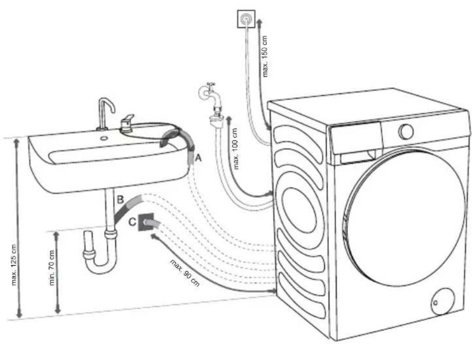 HISENSE WD3S9043BW3 - RACCORDEMENT ET FIXATION DU TUYAU D'ÉVACUATION - 1