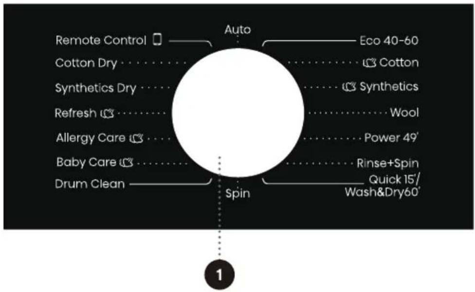 HISENSE WD3S9043BW3 - ÉTAPE 3 : CHOIX DU PROGRAMME DE LAVAGE - 1