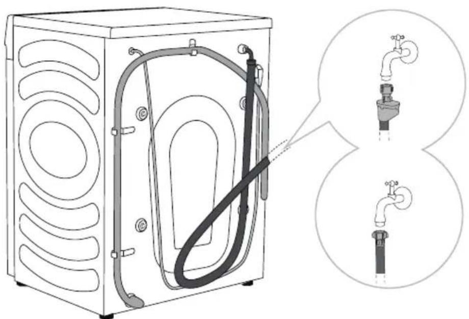 HISENSE WD3S9043BW3 - RACCORDEMENT À L'ALIMENTATION EN EAU - 1