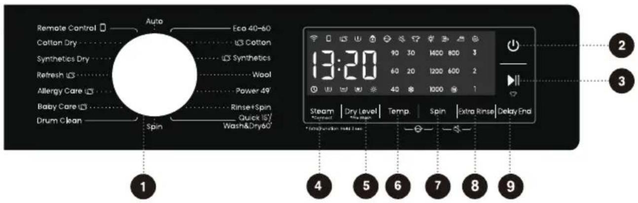HISENSE WD3S9043BW3 - UNITÉ DE COMMANDE - 1