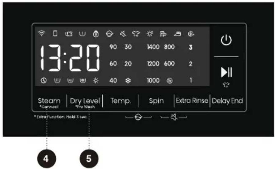 HISENSE WD3S9043BW3 - Démarrage/Pause ▶|| - 1