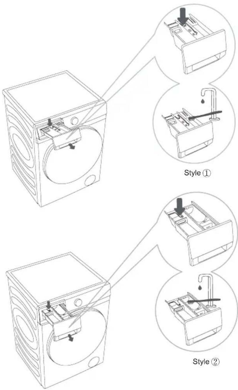 HISENSE WD3S9043BW3 - NETTOYAGE DU COMPARTIMENT À DÉTERGENT - 1