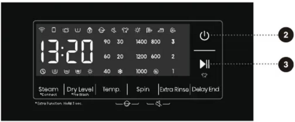 HISENSE WD3S9043BW3 - ÉTAPE 4 : SÉLECTION DE PARAMÈTRES ET DE FONCTIONS SUPPLÉMENTAIRES - 1