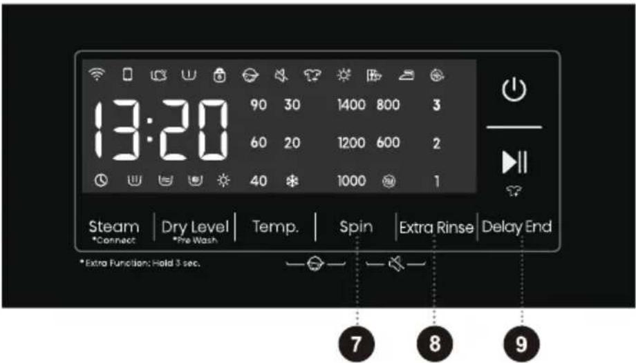HISENSE WD3S9043BW3 - Température - 1