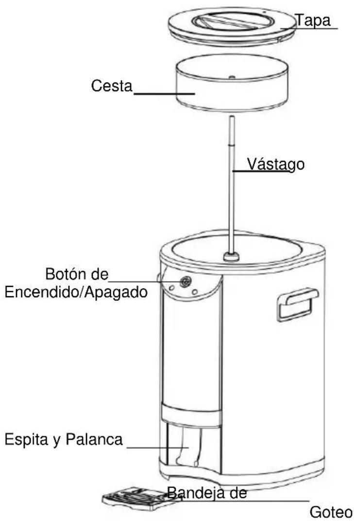 WestBend 57030 - CONSERVE ESTAS INSTRUCCIONES - 1