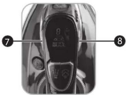 Ambiano GT-SF-DBL-03 - DISPLAY - 4