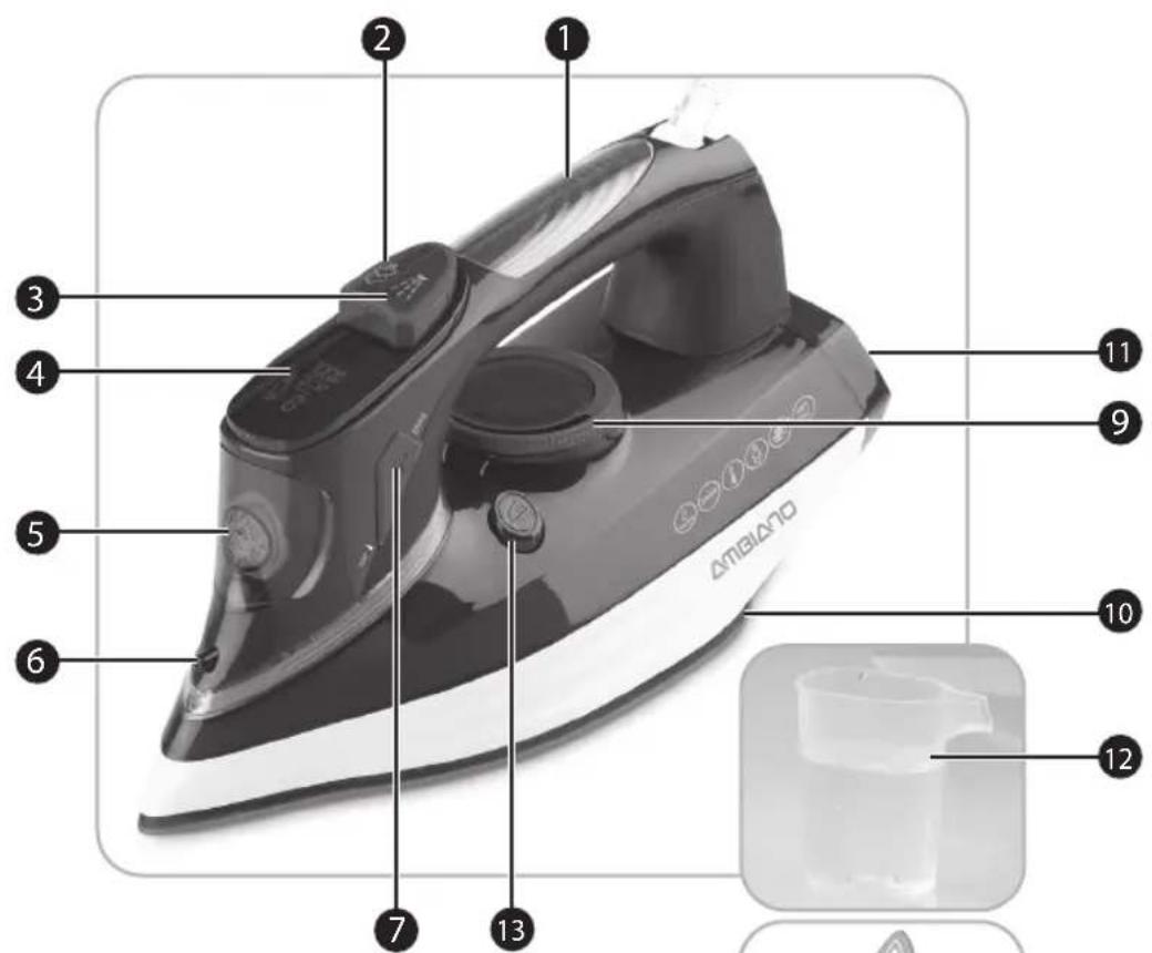 Ambiano GT-SF-DBL-03 - Gebruik volgens de voorschriften - 1