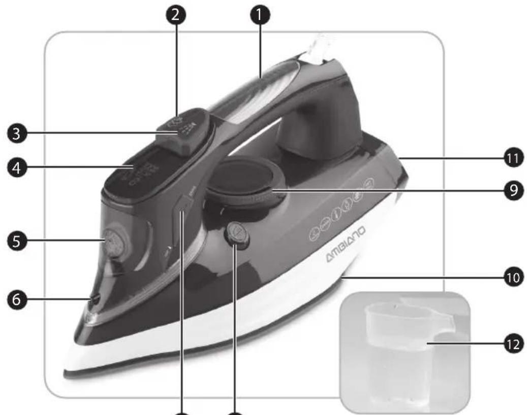 Ambiano GT-SF-DBL-03 - Produktbestandteile / Lieferumfang - 1
