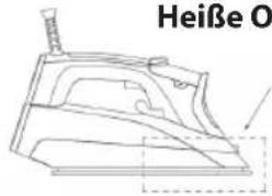 Ambiano GT-SF-DBL-03 - Gefahren beim Betrieb der Dampfbügeleisens - 2